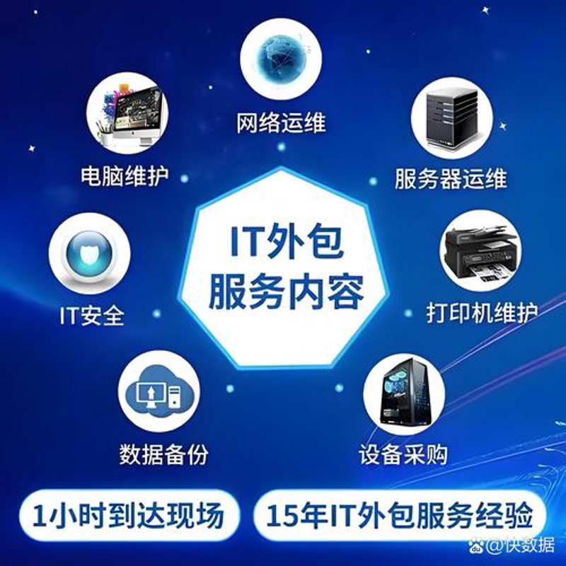 企业信息化：拥抱未来的技术航向